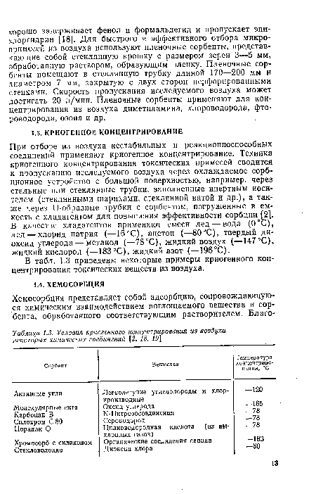 В табл. 1.3 приведены некоторые примеры криогенного концентрирования токсических веществ из воздуха.