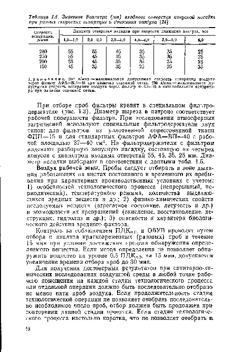 Примечание. 280 л/мин — максимальная допустимая скорость аспирации воздуха через фильтр АФА—ВП—40 при наличии охранной сетки. 250 л/мин — максимальная допустимая скорость аспирации воздуха через фильтр ФПП—15 в автомобильном аспираторе при наличии охранной сетки.