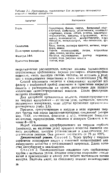 Мерой извлечения адсорбированного на твердом сорбенте (например, на активном угле) вредного вещества является степень десорбции, которую устанавливают в динамическом иле статическом режиме. Она должна составлять от 75 до 100%.