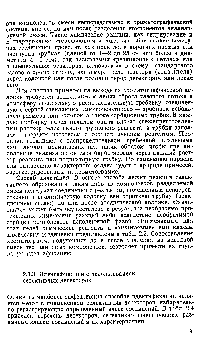 Способ вычитания. В основе способа лежит реакция селективного образования каким-либо из компонентов разделяемой смеси нелетучих соединений с реагентом, помещенным непосредственно в аналитическую колонку или короткую трубку (реакционную петлю) до или после аналитической колонки. «Вычитание» может быть осуществлено в результате необратимо протекающих химических реакций либо вследствие необратимой сорбции компонентов неподвижной фазой. Применяемые для этих целей химические реагенты и «вычитаемые» ими классы химических соединений представлены в табл. 2.3. Сопоставление хроматограмм, полученных до и после удаления из исходной смеси тех или иных компонентов, позволяет провести их групповую идентификацию.