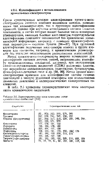 Среди существующих методов идентификации хромато-масс-спектрометрия является наиболее надежным методом, позволяющим как индивидуальную, так и групповую идентификацию примесей. Однако при изучении качественного состава сложных компонентов, в состав которых входит большое число изомерных углеводородов, имеющих близкие масс-спектры, индивидуальная идентификация становится невозможной без привлечения дополнительной информации, например, с помощью хроматографических параметров — индексов Ковача [94—97]. При групповой идентификации полученные масс-спектры относят к группе изомеров или гомологов, например, к ароматическим углеводородам без указания относительного расположения заместителей.