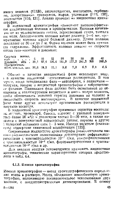 Обычно в качестве неподвижной фазы используют воду, i в качестве подвижной — органические растворители. В том :лучае, когда неподвижная фаза — неполярная, а подвижная — юлярная, говорят о жидкостной хроматографии с «обращенными фазами». Подвижная фаза должна быть селективной по от-юшению к анализируемым веществам и иметь малую вязкость, иобы обеспечивать меньший перепад давления на колонке и увеличивать скорость массопередачи. В качестве подвижной )азы чаще других используют органические растворители и инертные носители.