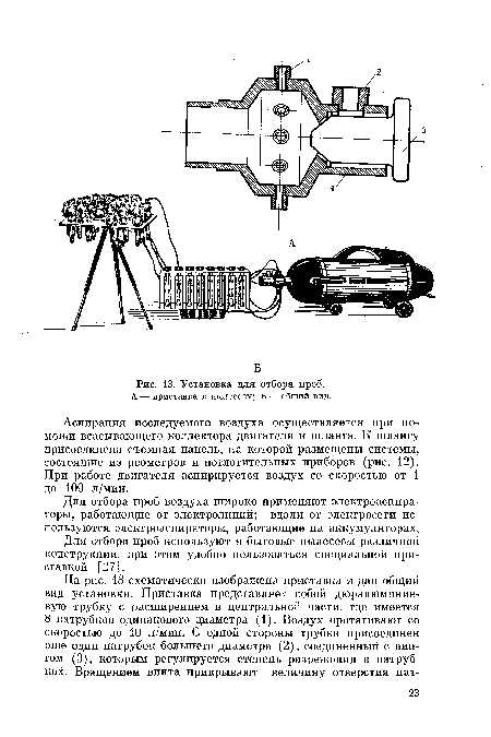 Установка для отбора проб.