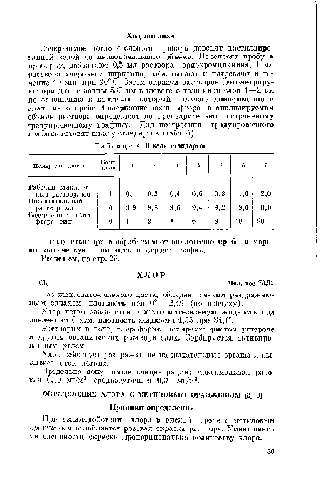 Газ желтовато-зеленого цвета, обладает резким раздражающим запахом, плотность при 0° — 2,49 (по воздуху).