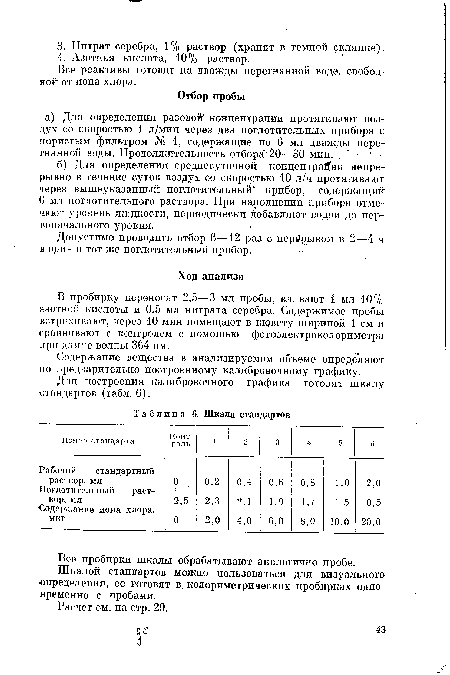 Для построения калибровочного графика готовят шкалу стандартов (табл. 6).