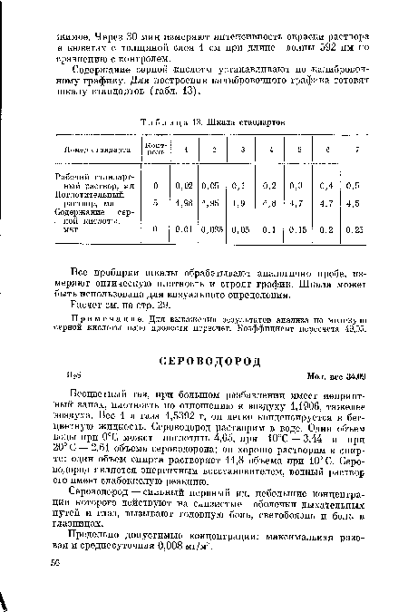 Сероводород — сильный нервный яд, небольшие концентрации которого действуют на слизистые оболочки дыхательных путей и глаз, вызывают головную боль, светобоязнь и боль в глазницах.