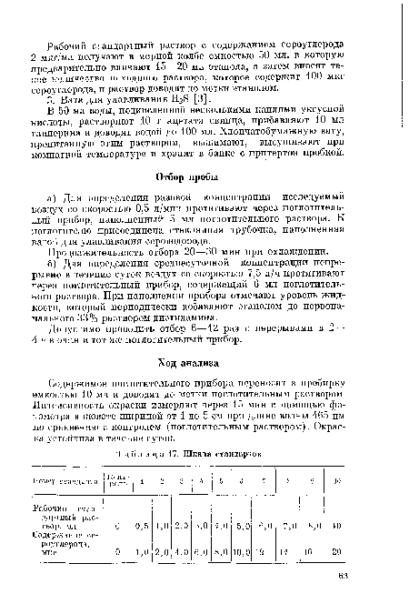 Содержимое поглотительного прибора переносят в пробирку емкостью 10 мл и доводят до метки поглотительным раствором. Интенсивность окраски измеряют через 15 мин с помощью фотометра в кювете шириной от 1 до 5 см при длине волны 465 нм ло сравнению с контролем (поглотительным раствором). Окраска устойчива в течение суток.