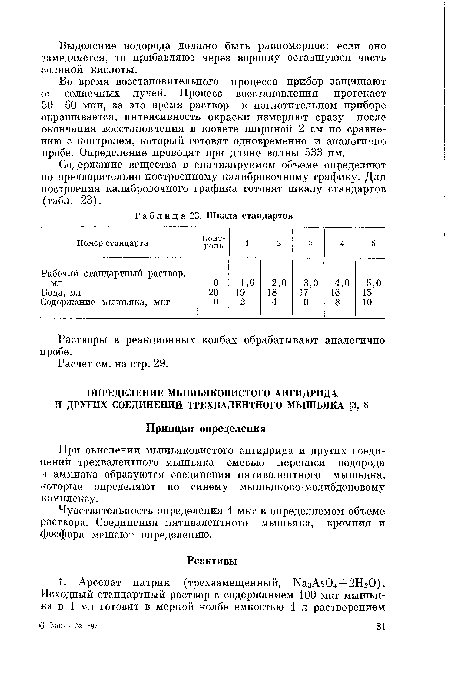 Чувствительность определения 1 мкг в определяемом объеме раствора. Соединения пятивалентного мышьяка, кремния и фосфора мешают определению.