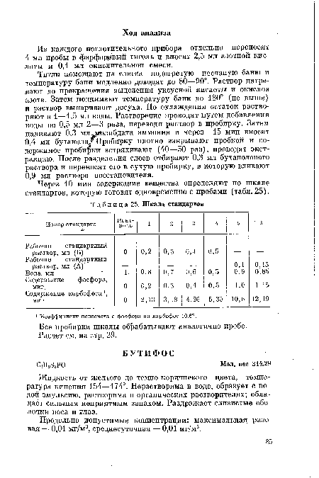 Через 10 мин содержание вещества определяют по шкале стандартов, которую готовят одновременно с пробами (табл. 25).