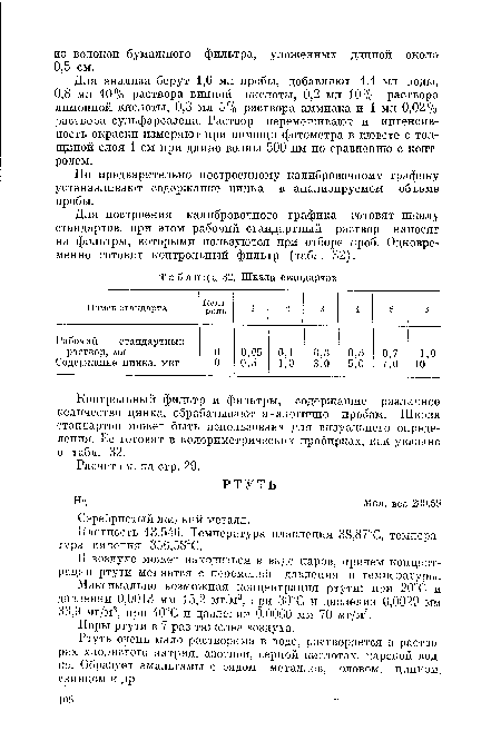 Максимально возможная концентрация ртути: при 20°С и давлении 0,0013 мм 15,2 мг/м3, при 30°С и давлении 0,0029 мм 33,9 мг/м3, при 40°С и давлении 0,0060 мм 70 мг/м3.