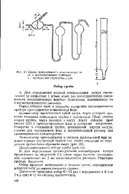 Продолжительность отбора пробы один час.