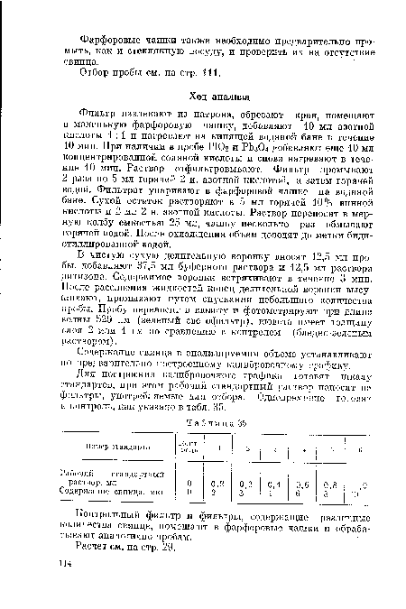 Для построения калибровочного графика готовят шкалу стандартов, при этом рабочий стандартный раствор наносят на фильтры, употребляемые для отбора. Одновременно готовят и контроль, как указано в табл. 35.