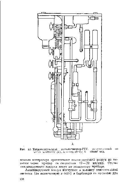 Титрометрический газоанализатор-ГТУ, изготовленный по Й1Г 1 У 42-2067-62 (Б), А — вид сбоку; Б — общий вид.