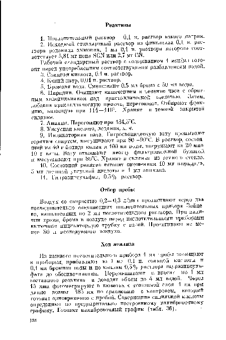 Рабочий стандартный раствор с содержанием 1 мкг/мл готовят перед употреблением соответствующим разбавлением водой.