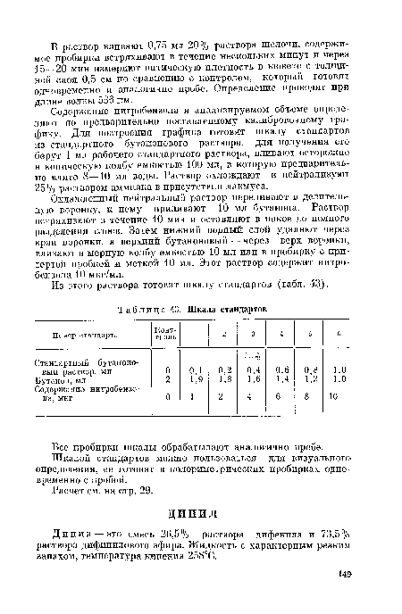 Все пробирки шкалы обрабатывают аналогично пробе.