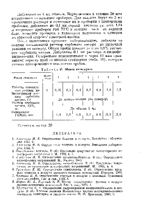 После охлаждения проводят нейтрализацию, добавляя по каплям насыщенный раствор карбоната натрия до щелочной реакции по лакмусу. Объем пробы доводят до 5 мл 0,8% раствором карбоната натрия. Добавляют 0,1 мл раствора п-нитрофе-нилдиазония. Содержимое перемешивают и через 10 мин срав-нивают окраску проб со шкалой стандартов (табл. 46), которую готовят одновременно и аналогично пробам.