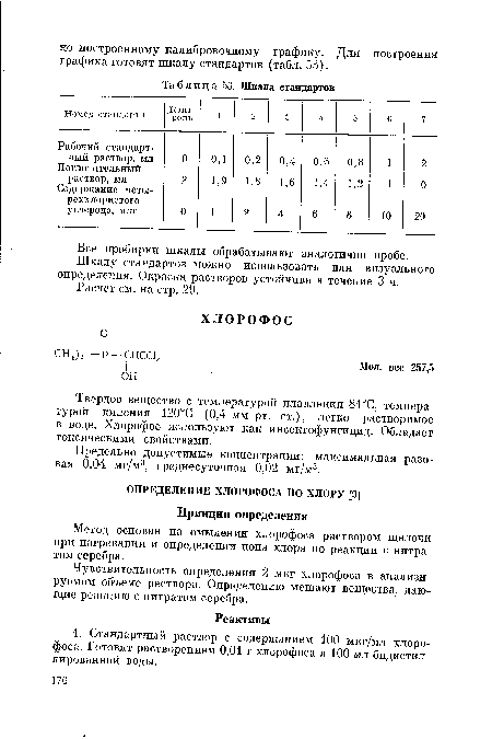 Предельно допустимые концентрации: максимальная разовая 0,04 мг/м3, среднесуточная 0,02 мг/м3.