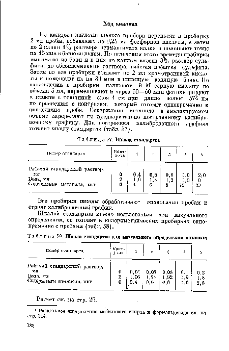 Шкалой стандартов можно пользоваться для визуального определения, ее готовят в колориметрических пробирках одновременно с пробами (табл. 58).