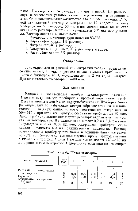 Для определения разовой концентрации воздух протягивают со скоростью 0,3 л/мин через два поглотительных прибора с пористым фильтром № 1, наполненные по 2 мл воды каждый. Продолжительность отбора 20—30 мин.