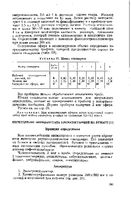 Все пробирки шкалы обрабатывают аналогично пробе.