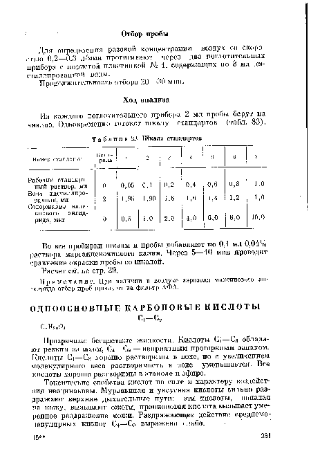 Из каждого поглотительного прибора 2 мл пробы берут на анализ. Одновременно готовят шкалу стандартов (табл. 83).