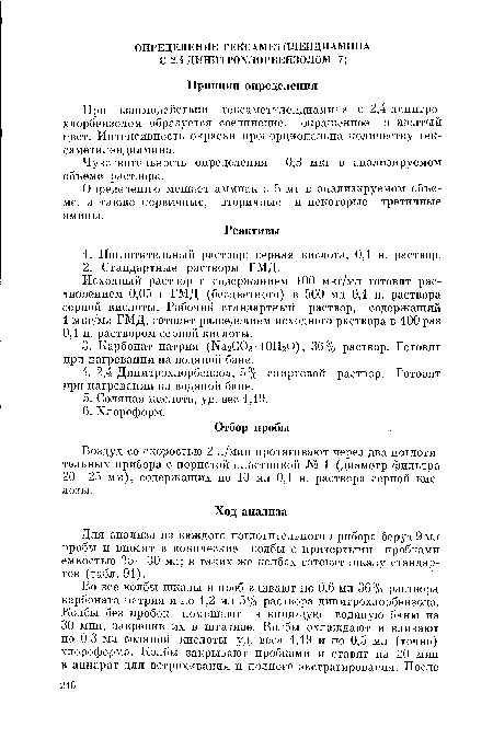 При взаимодействии гексаметилендиамина с 2,4-динитрохлорбензолом образуется соединение, окрашенное в желтый цвет. Интенсивность окраски пропорциональна количеству гек-саадетилендиамина.