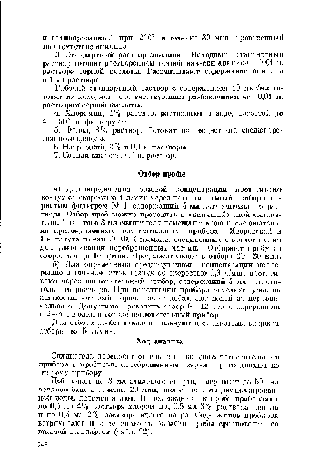 Рабочий стандартный раствор с содержанием 10 мкг/мл готовят из исходного соответствующим разбавлением его 0,01 н. раствором серной кислоты.