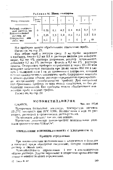 При отборе проб в жидкую среду 3 мл пробы переносят в пробирку, вносят 0,3 мл 0,1 н. раствора щелочи для нейтрализации, 0,5 мл 4% раствора хлорамина, раствор встряхивают, добавляют 0,5 мл 3% раствора фенола п 0,2 мл 2% раствора щелочи. Содержимое пробирки встряхивают и через 10—20 мин измеряют оптическую плотность при длине волны 660 нм в кювете с толщиной слоя 1 см по сравнению с контролем, который готовят одновременно и аналогично пробе. Содержание вещества в анализируемом объеме раствора определяют по предварительно построенному калибровочному графику. Для построения калибровочного графика готовят шкалу стандартов, но без добавления силикагеля. Все пробирки шкалы обрабатывают аналогично пробе и строят график.