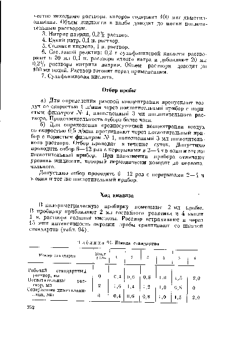 Допустимо отбор проводить 6—12 раз с перерывами 2—4 ч в один и тот же поглотительный прибор.