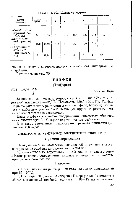 Метод основан на измерении оптической плотности спиртового раствора тиофена при длине волны 231 нм.