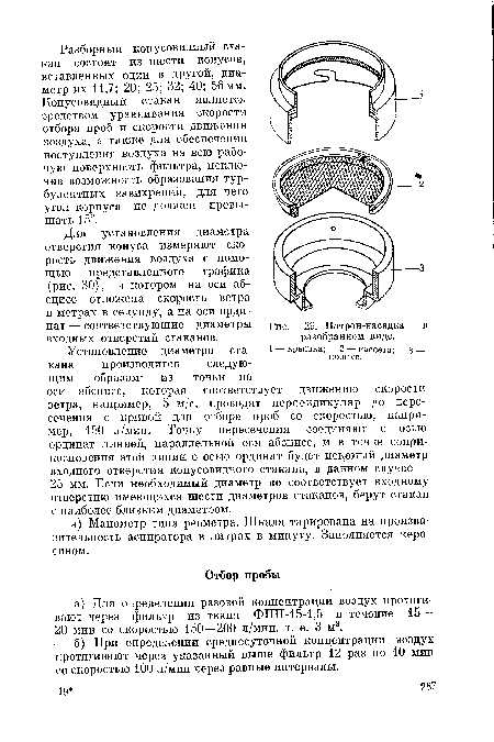 Патрон-насадка в разобранном виде.