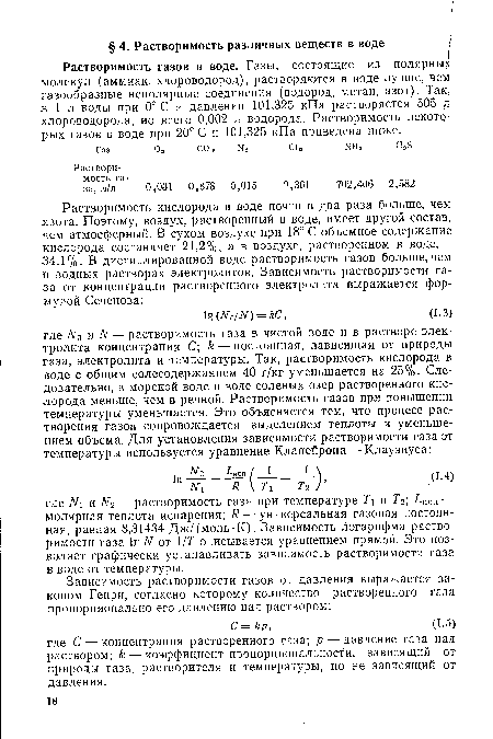 Растворимость газов в воде. Газы, состоящие из полярный молекул (аммиак, хлороводород), растворяются в воде лучше, че?й газообразные неполярные соединения (водород, метан, азот). Та К, в 1 л воды при 0° С и давлении 101,325 кПа растворяется 505 л хлороводорода, но всего 0,002 л водорода. Растворимость некоторых газов в воде при 20° С и 101,325 кПа приведена ниже.