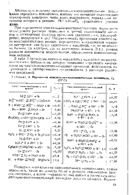 В табл. 4 приведены значения нормальных окислительно-восстановительных потенциалов, которые позволяют определять направление окислительно-восстановительных процессов, возможность их протекания и одновременного существования в растворе различных соединений.
