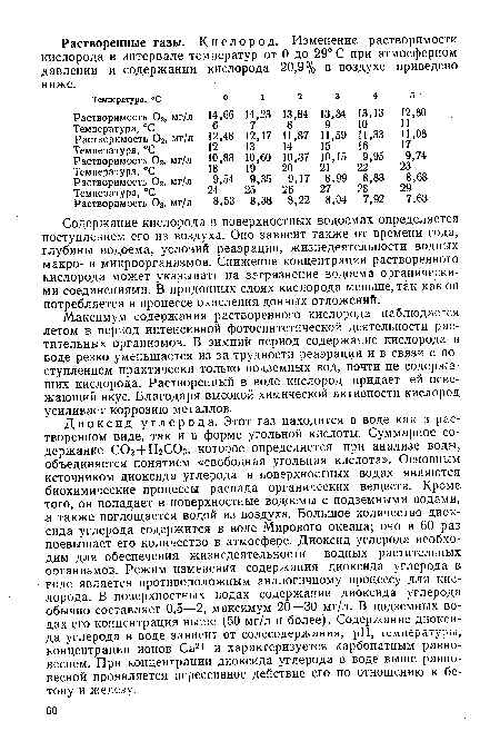 Растворенные газы. Кислород. Изменение растворимости кислорода в интервале температур от 0 до 29° С при атмосферном давлении и содержании кислорода 20,9% в воздухе приведено ниже.