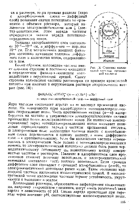 Строение коллоидной частицы кремниевой кислоты