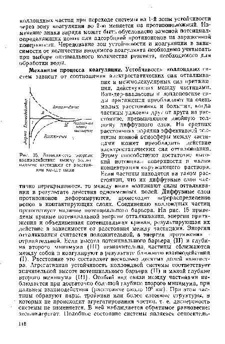 Зависимость энергии взаимодействия между коллоидными частицами от расстояния между ними