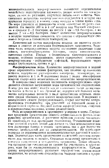 Микроорганизмы воды. Количество микроорганизмов в водной среде определяется такими факторами, как наличие органических веществ, содержание растворенного кислорода, температура, характер водоема и т. п. В подземных водах и водах атмосферных осадков содержится незначительное количество микроорганизмов.