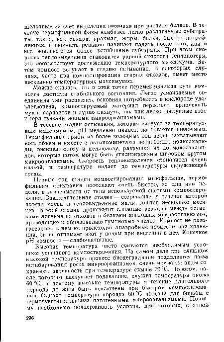 Первые три стадии компостирования: мезофильная, термофильная, остывания протекают очень быстро, за дни или недели, в зависимости от типа используемой системы компостирования. Заключительная стадия — созревание, в течение которой потери массы и тепловыделение малы, длится несколько месяцев. В этой стадии происходят сложные реакции между остатками лигнина из отходов и белками погибших микроорганизмов, приводящие к образованию гуминовых кислот. Компост не разогревается, в нем не происходят анаэробные процессы при хранении, он не отнимает азот у почвы при внесении в нее. Конечное pH компоста — слабощелочное.