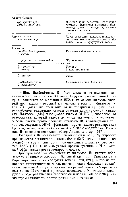 При производстве современных штаммов Bt клетки образуют устойчивые эндоспоры и белковый кристалл. Кристалл, или параспоральное тело, содержит токсин [620, 621], который становится инсектицидным после переваривания благодаря воздействию щелочной среды и протеаз в средней кишке восприимчивых видов. Интактный кристалл нетоксичен. Кристаллы варьируют между различными серотипами и изолятами Bt с широким спектром активности против различных насекомых.