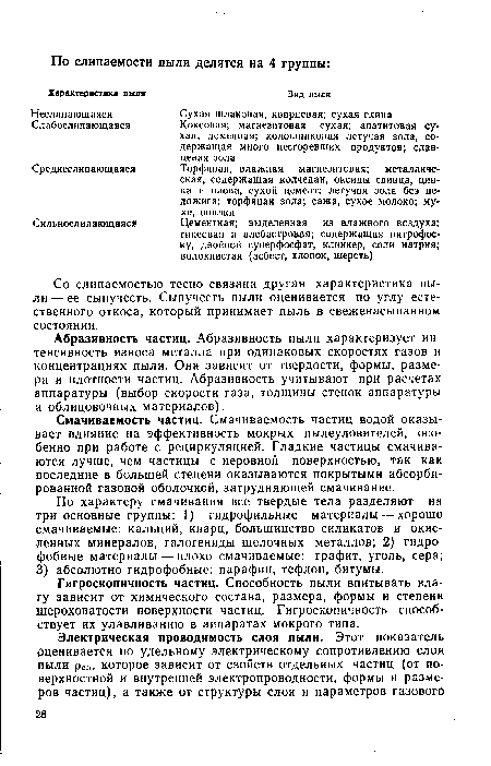 Смачиваемость частиц. Смачиваемость частиц водой оказывает влияние на эффективность мокрых пылеуловителей, особенно при работе с рециркуляцией. Гладкие частицы смачиваются лучше, чем частицы с неровной поверхностью, так как последние в большей степени оказываются покрытыми абсорбированной газовой оболочкой, затрудняющей смачивание.