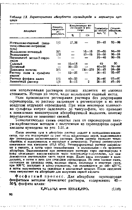 После очистки газа в абсорбере раствор подают в холодильник-конден-сатор, где его подогревают за счет тепла конденсации паров, выделяющихся при регенерации поглотительного раствора. Затем раствор проходит теплообменник и подогреватель и поступает в регенератор. Раствор регенерируют кипячением под вакуумом (15,6 кПа). Регенерированный раствор направляют в емкость, а затем через теплообменник и холодильник — на орошение абсорбера. Выделяющиеся при регенерации раствора пары сероводорода и воды отсасывают вакуум-насосом через конденсатор-холодильник, где конденсируется значительная часть паров воды. Далее пары поступают в холодильник, а затем в печь для сжигания сероводорода. Из печи газовая смесь, состоящая из диоксида серы, водяных паров, кислорода и инертных газов, при 900 °С поступает в котел-утилизатор, где охлаждается до 440—450 °С, а затем направляется на окисление в контактный аппарат. После окисления газы направляют на абсорбцию для получения серной кислоты.