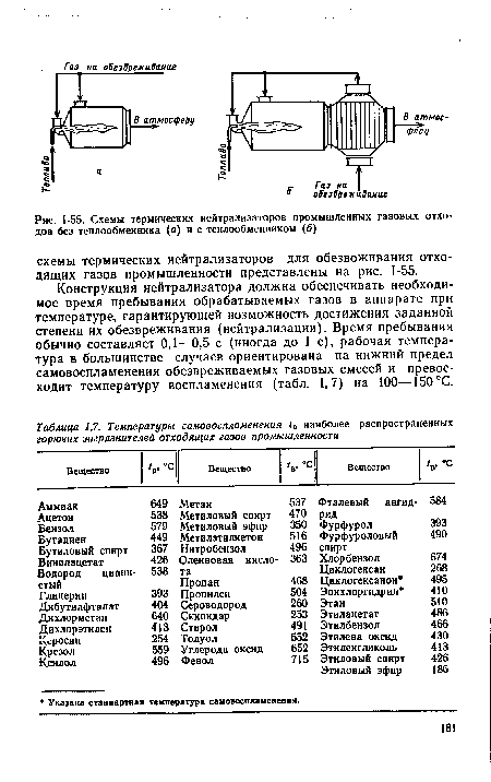 Датчик температуры отходящих газов