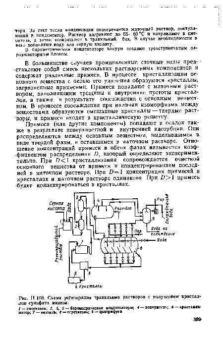 И-108. Схема регенерации травильных растворов с получением кристаллов сульфата железа