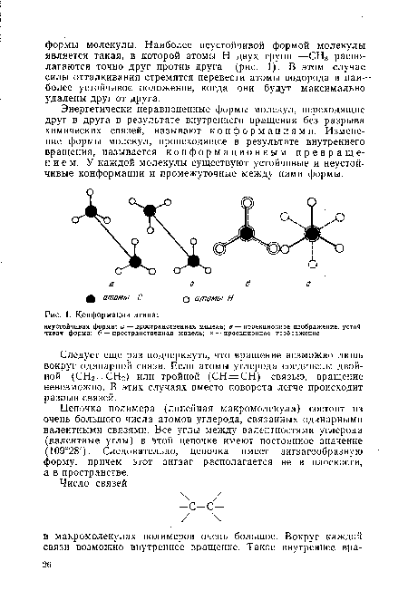 Конформации этана