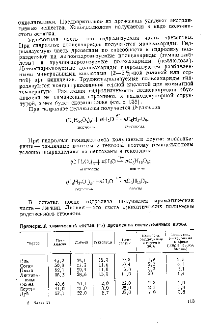 Углеводная часть — это гидролизуемая часть древесины. При гидролизе полисахаридов получаются моносахариды. Гидролизуемую часть древесины по способности к гидролизу подразделяют на легкогидролизуемые полисахариды (гемицеллюлозы) и трудногидролизуемые полисахариды (целлюлоза). Легкогидролизуемые полисахариды гидролизуются разбавленными минеральными кислотами (2—5%-ной соляной или серной) при кипячении. Трудногидролизуемые полисахариды гидролизуются концентрированной серной кислотой при комнатной температуре. Различная гидролизуемость полисахаридов обусловлена не химическим строением, а надмолекулярной структурой, о чем будет сказано ниже (см. с. 138).