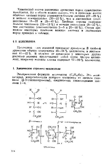 Целлюлоза — это основной компонент древесины. В хвойной древесине обычно содержится 46—54 % целлюлозы, в лиственной 41—45%- В отличие от древесины у некоторых других растений волокна представляют собой почти чистую целлюлозу, например волокна хлопка содержат 97—99 % целлюлозы.