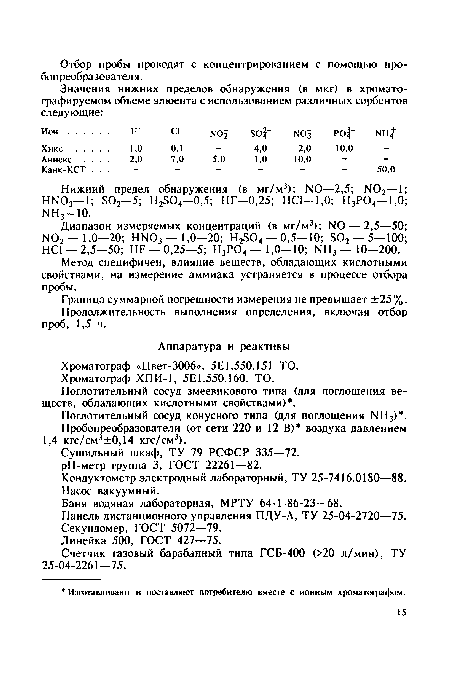 Сушильный шкаф, ТУ 79 РСФСР 335—72. pH-метр группа 3, ГОСТ 22261—82.