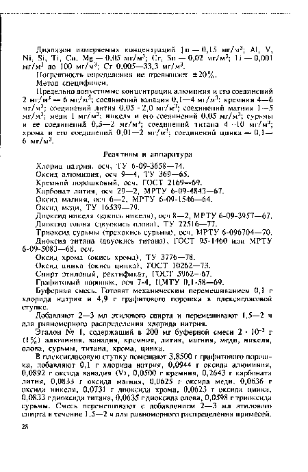 Погрешность определения не превышает ±20%.