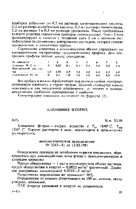 Предел обнаружения — 1 мкг в анализируемом объеме раствора, предел обнаружения в воздухе — 0,0025 мг/м3 (расчетный). Диапазон измеряемых концентраций 0,0025—5 мг/м3.