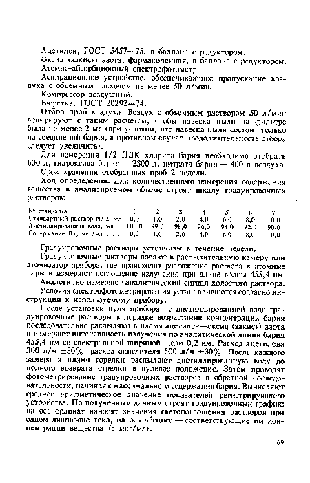 Оксид (закись) азота, фармакопейная, в баллоне с редуктором.